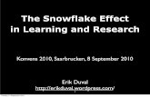 The Snowflake Effect in Learning and Research