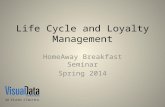 The Guest Life Cycle and Loyalty Marketing