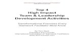 Top 4-high-impact-team-and-leadership-activities