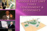 Middle east unit three part i