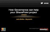 Joris bollen governance-spsbe03