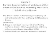 Annex 3 of the Report IBFAN for Greece 2011