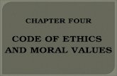 Fourth chapter [code of ethics]