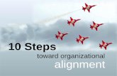 10 Steps to Organizational Alignment