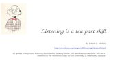 Listening is a ten part skill