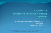 JAMES A. HALL - Accounting Information System Chapter 11