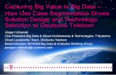 Big Data - Telco Cloud World Forum - For Distribution