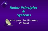 Radar Principles