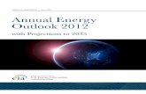 Prognose of Energy Outlook 2050