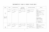 Mathematics Year 6 Yearly Plan 2012