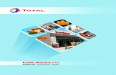 Total Nigeria Annual Report 2012
