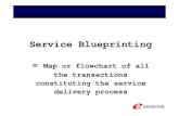 37607718 Service Blueprint