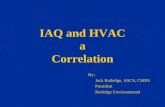Indoor Air Quality and HVAC . . . a Correlation