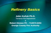 Refinery Basic