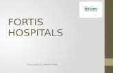 Fortis Hospital (India) Analysis