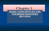 REVIEW OF TOURISM CONCEPTS