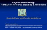 4 pillars of personal branding & promotion
