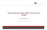 STI2 Board Meeting 2011 - ESWC