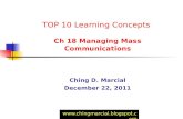 Ch 18 Managing Mass Communication