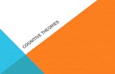 Human Centered Design- Cognitive Theories
