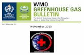 WMO GHG Bulletin Nov  2013