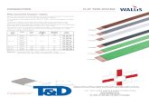 Earth Tape PVC Copper Tapes - Wallis TP 121BL (Black) - 12.5 x 1.5mm