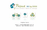 Cut Carbon. Dare to Change. Project 90x2030