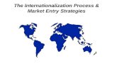 Internationalization & market entry