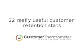 22 really useful customer retention stats