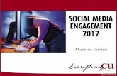 Social Media Engagement 2012