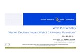 Web 2.0 Weekly - May 26, 2010: "Market Declines Impact Web 2.0 Universe Valuations"