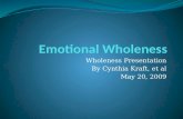 Emotional Wholeness Presentation