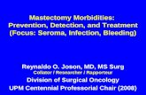 Mastectomy Morbidities: Prevention, Detection, and Treatment (Focus: Seroma, Infection, Bl