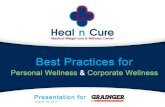 Best practices for corporate wellness & personal wellness