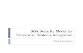 SOA Security Model For EAI
