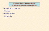 Clinical presentations in Respiratory Disease