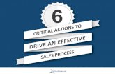 6 Critical Actions to Drive an Effective Sales Process