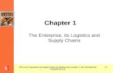 A Framework for Supply Chains - Oakden chapter 01