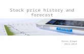 Bekaert's stock price trend