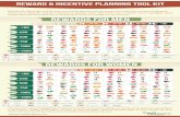 [Infographic] Rewards & Incentive Planning Tool Kit
