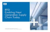 RFID Enabling Next Generation Supply Chain Today