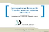 International Economic Trends: Jobs and Inflation*2007-2011