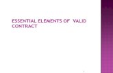 Essential elements of a valid contract