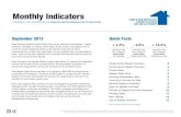 Greater Boston Real Estate Market Data, September 2012
