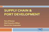 Supply chain and port development
