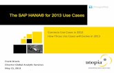 SAP HANA® use case evolution in 2013