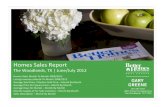 Home sales market report collection june july 2012 the woodlands tx
