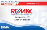 Lexington December 2012 Market Trends