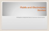 Medical-Surgical: Fluids & Electrolytes