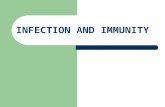 INFECTION AND IMMUNITY